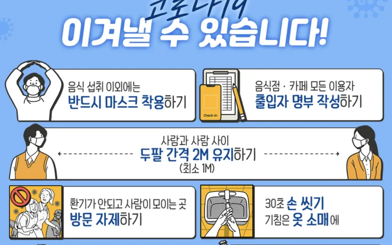 김강립 식약처장, 음식점 방역관리 현장 점검 -‘부처 소관 시설별 장관 책임제’시행에 따른 현장점검 활동 강화 -
