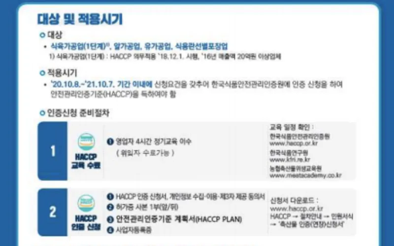 축산물 해썹(HACCP) 인증 신청 서두르세요!