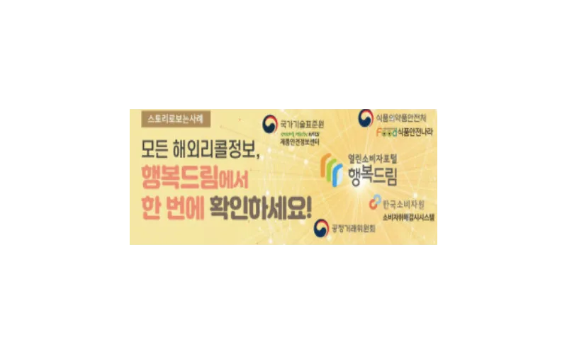 2021년 해외리콜 제품의 국내 유통, 전년대비 약 150% 증가