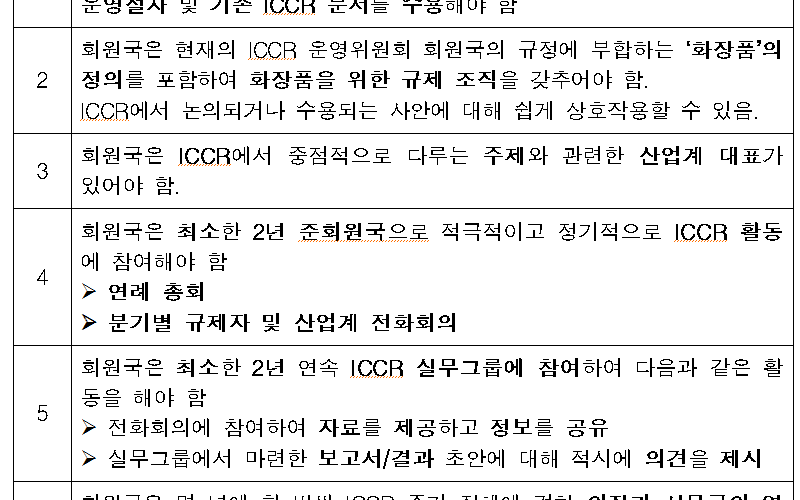 우리나라 화장품 국제적 위상 높아진다