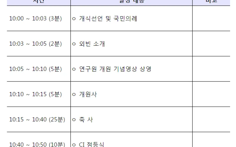 정병선 제1차관, 한국핵융합에너지연구원 개원에 축하