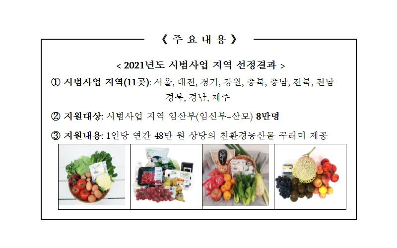 서울, 경기 등의 임산부에게 친환경농산물 꾸러미 공급