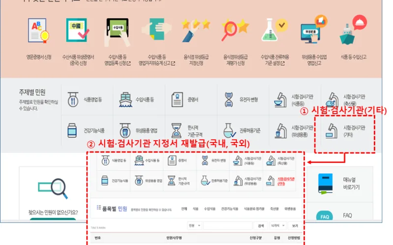 통합식품안전정보망, 민원과 행정이 쉬워집니다