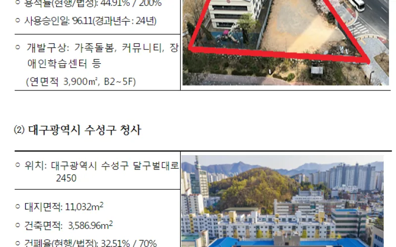 노후 공공건축물 시민 친화적 복합공간으로 재탄생