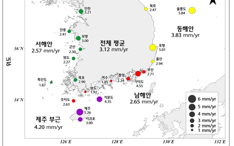 지난 30년 동안 우리나라 해수면 매년 3.12mm씩 높아져