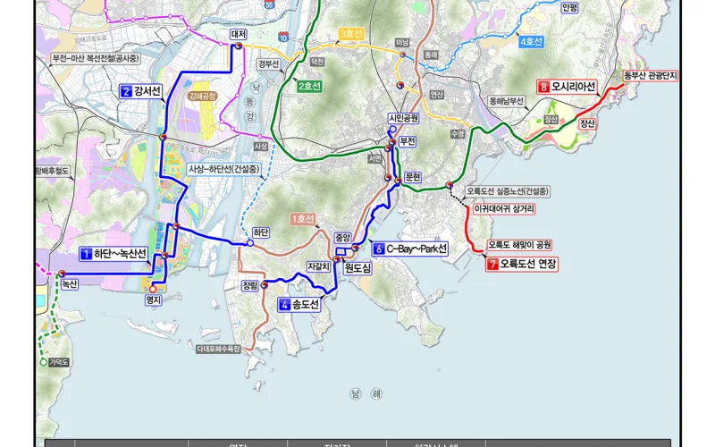 「부산광역시 도시철도망 구축계획 변경(2차)안」 발표