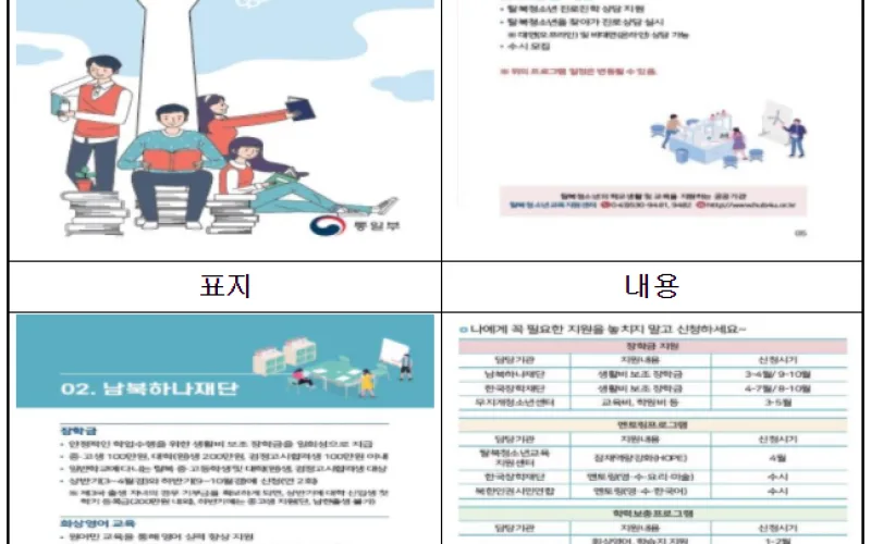 하나원, 탈북학생 지역 교육지원 안내서 발간