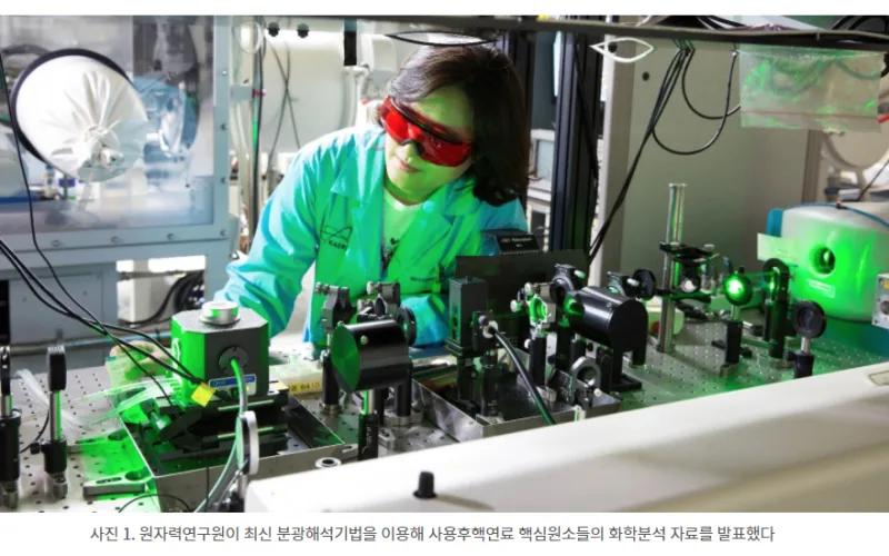 사용후핵연료 속 핵심 원소 지하수 화학반응 규명