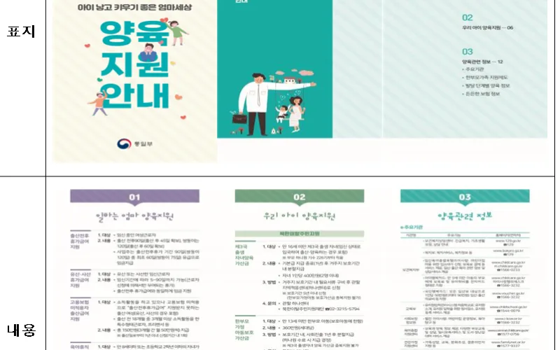 통일부 하나원, 초보엄마 양육지원 안내서 발간