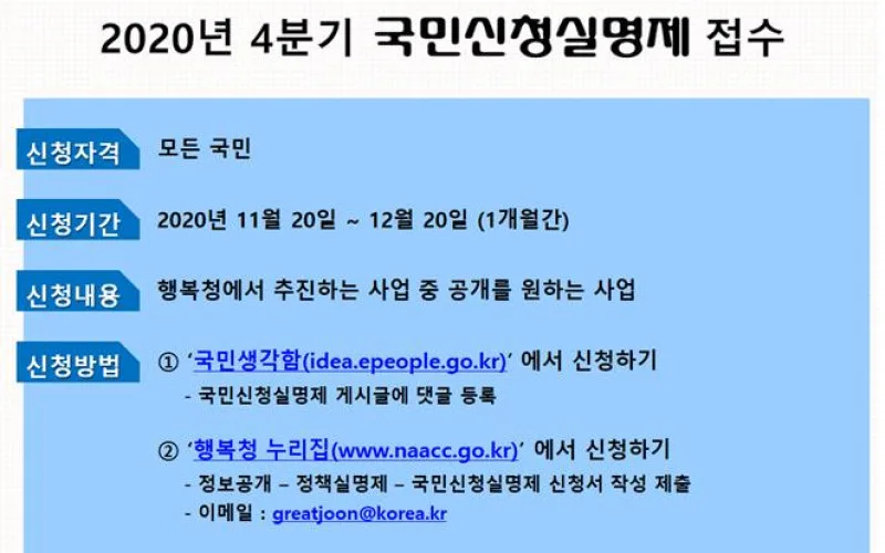 행복도시 건설사업 추진과정의 공개로 정책의 책임성 강화
