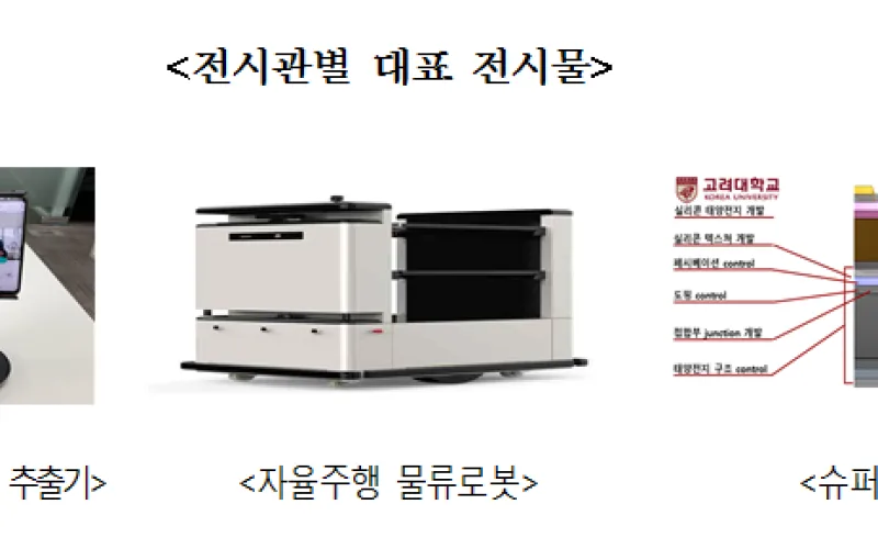 2020 온라인 산업기술 R&D대전 및 기술대상 시상식