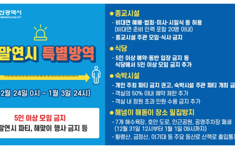 부산시, 사회적 거리두기 2.5단계… 내년 1월 3일까지 연장
