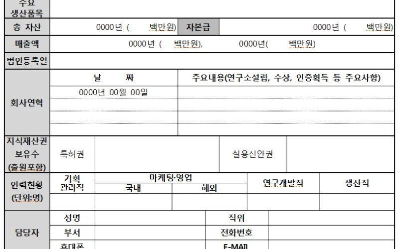 한국원자력연구원 보유 특허권 무상양도