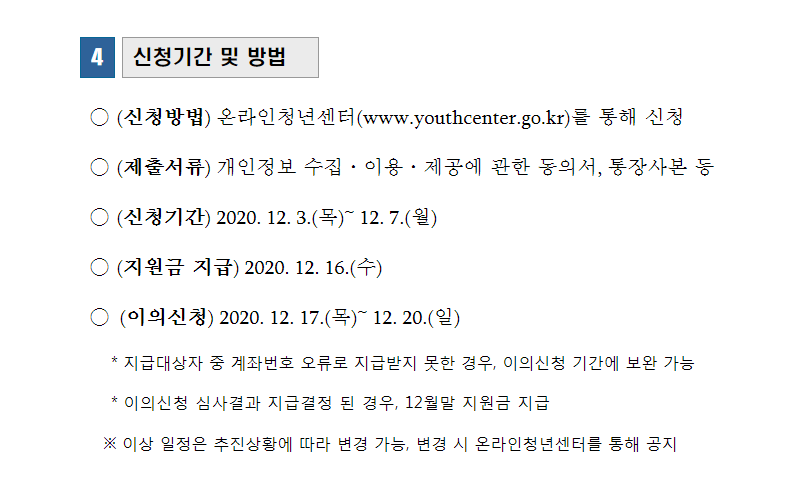 청년특별구직지원금 추가신청 접수!